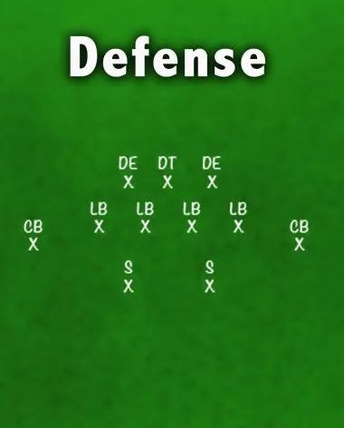 Defensive Team Builder Bundle